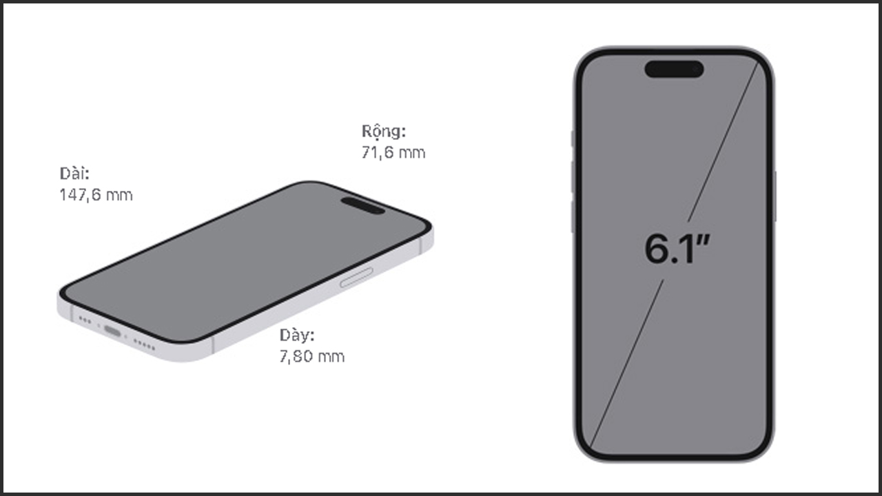 Kích thước iPhone 15 tiêu chuẩn